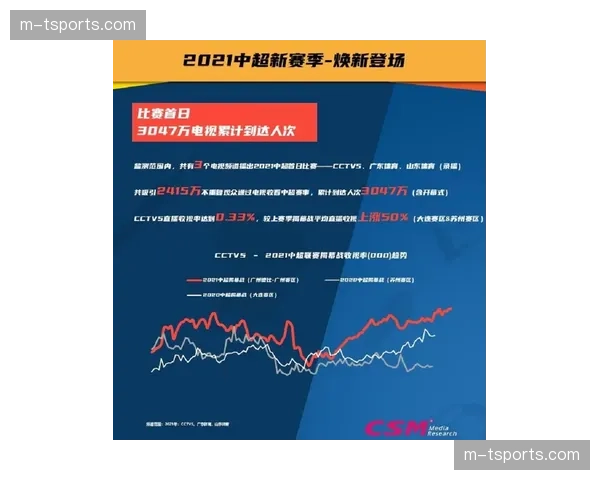 半场战报：不莱梅0-0科隆，激烈中场绞杀，双方门将合计触球仅9次