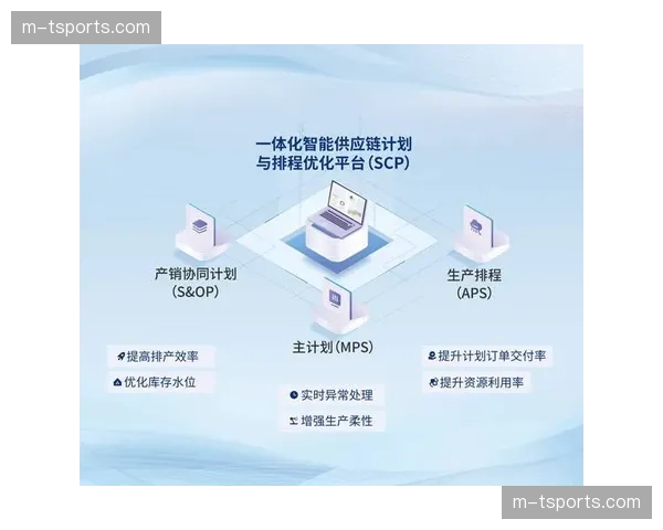 中间服务商角色进化 提供一体化商业解决方案